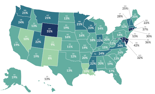 全球免费加速器官网