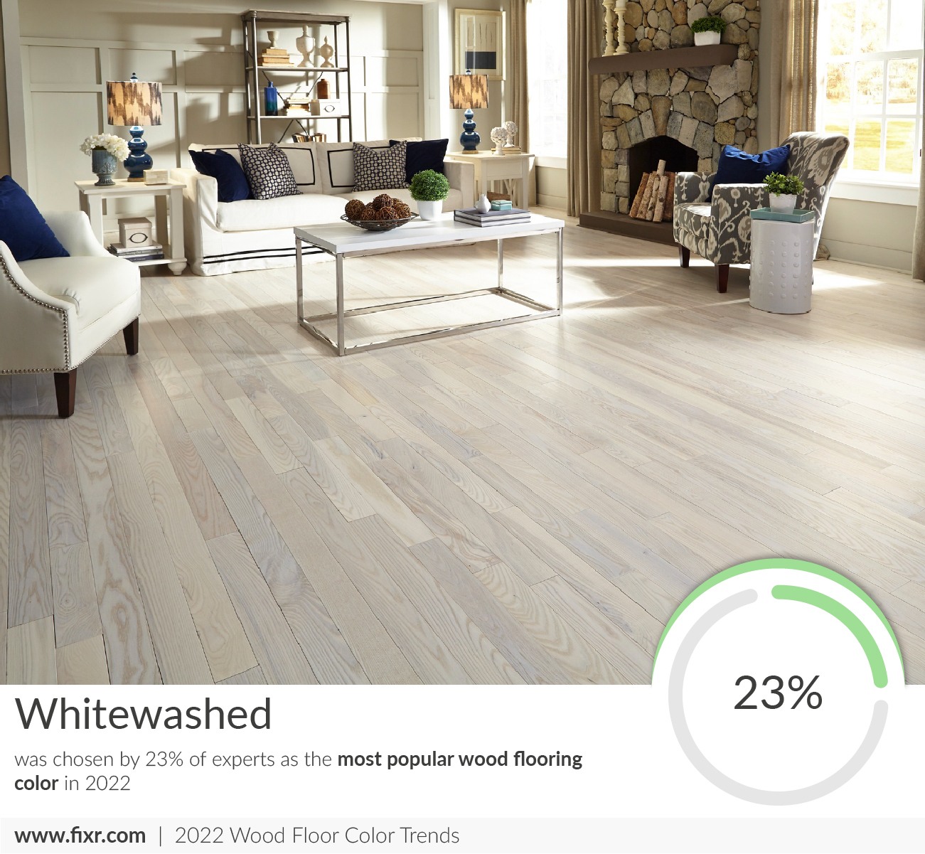 What Color Flooring Is Trending Viewfloor.co