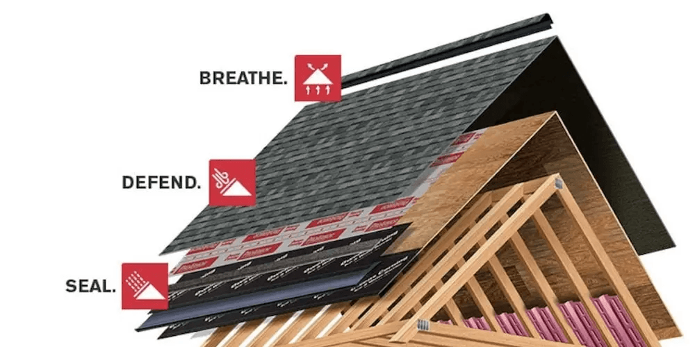 Owens Corning Shingles: Cost, Pros, Cons, and if They're Worth It