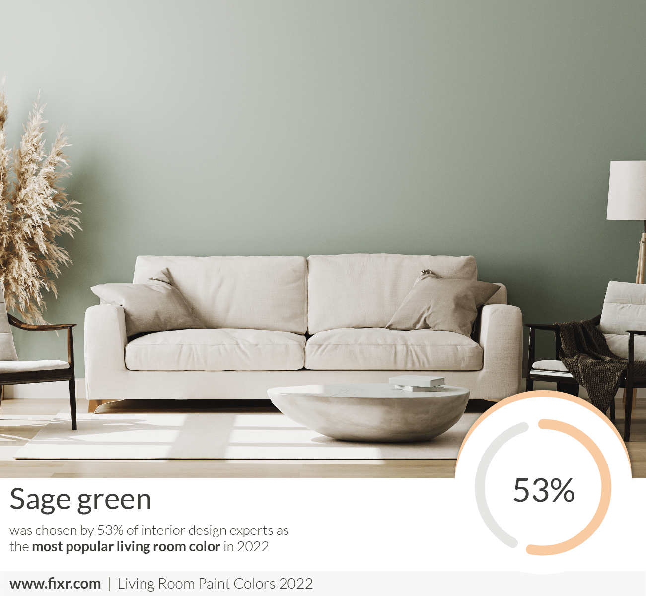 The Top 7 Choices For Living Room Paint Colors In 2022