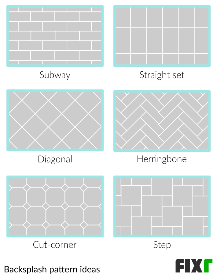 2023 Backsplash Installation Cost Kitchen Backsplash Cost