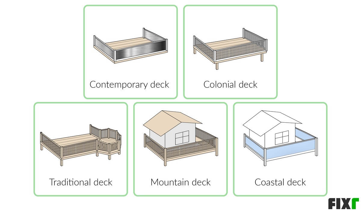 New Deck Styles: Contemporary, Colonial, Traditional, Mountain, and Coastal