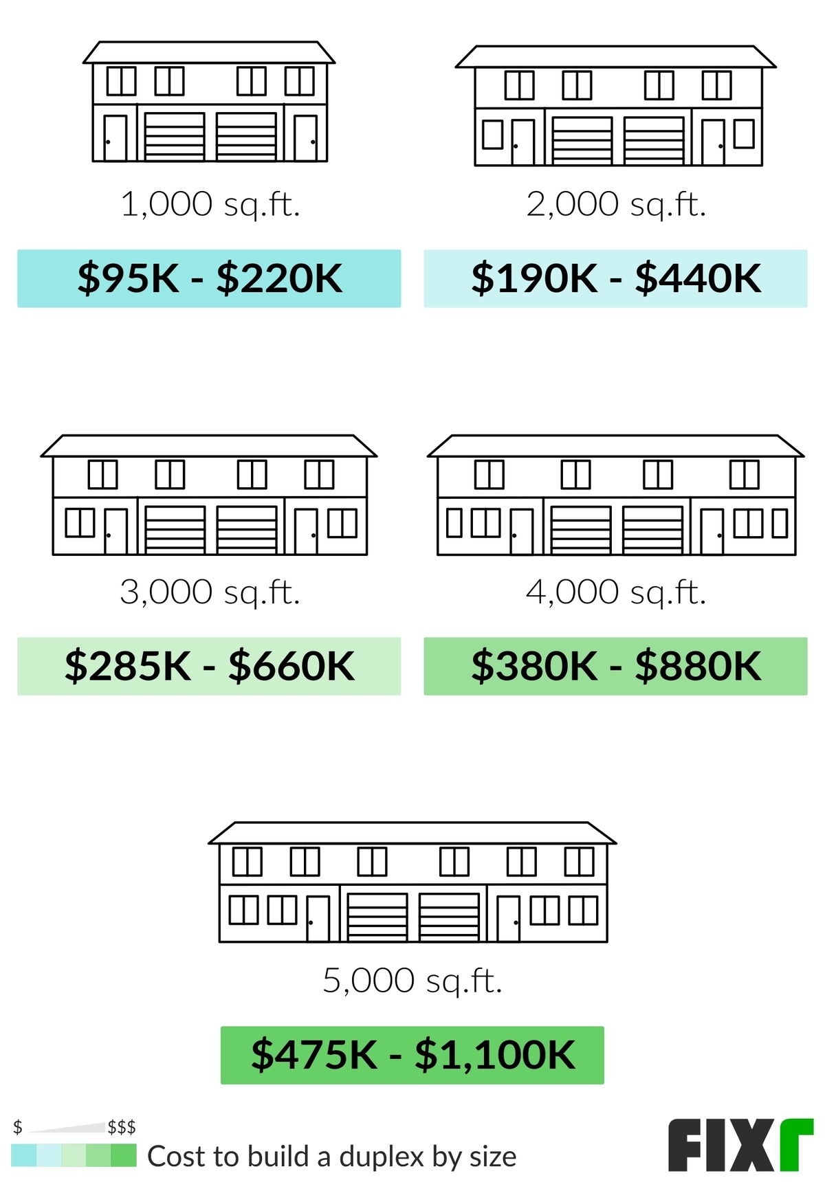 ranch-style-house-plans-3000-sq-ft-youtube