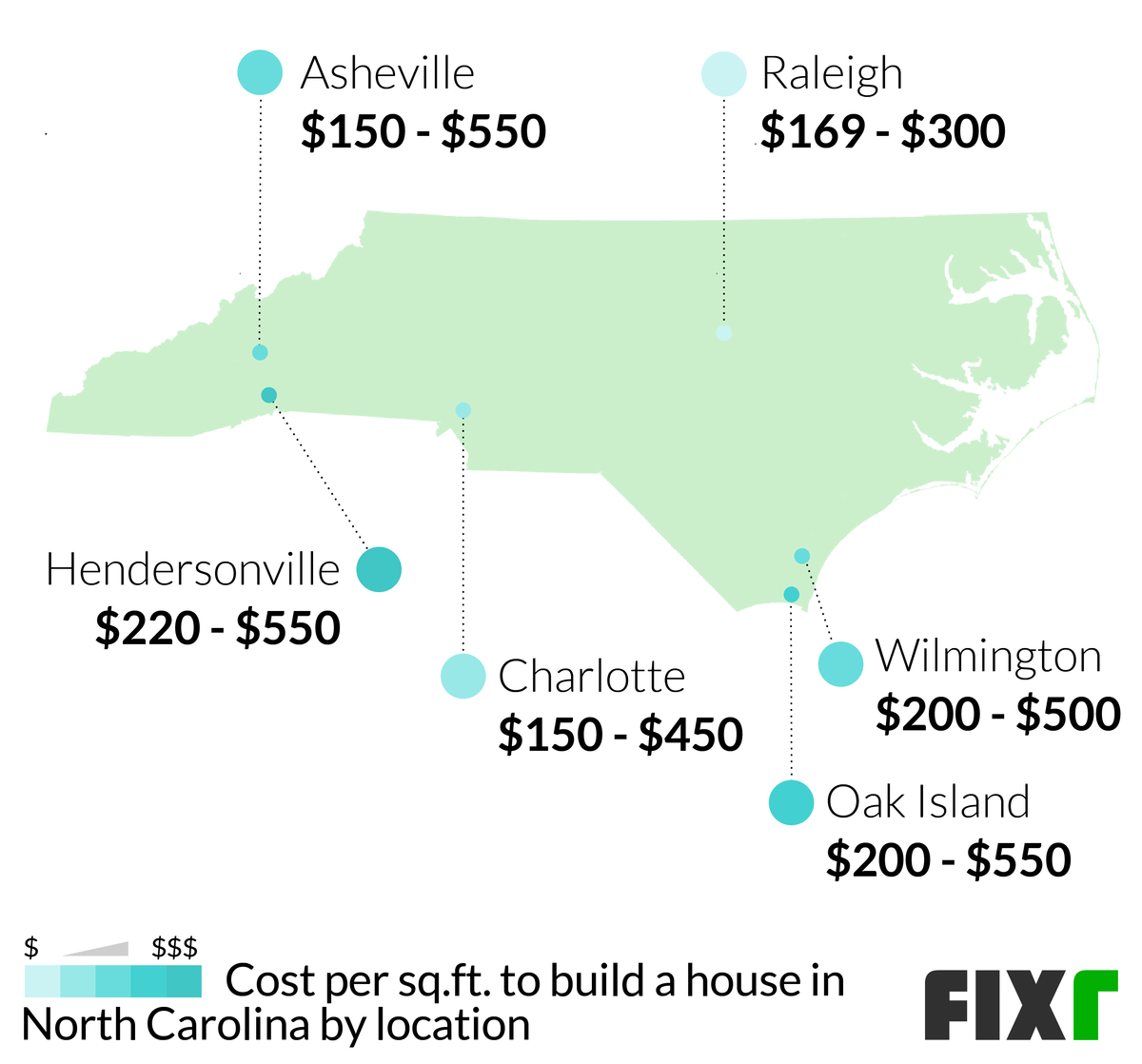 2022-cost-to-build-a-house-in-north-carolina