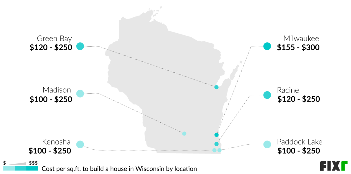 2022 Cost to Build a House in Wisconsin