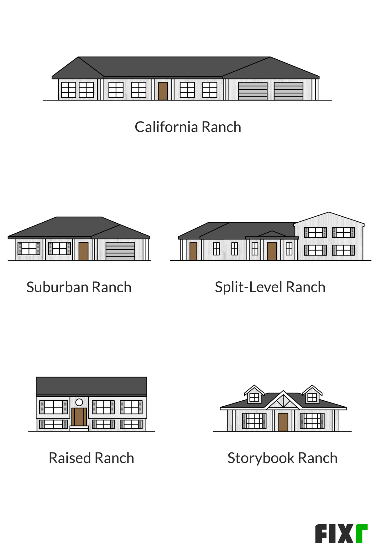 Vintage Ranch House Plans