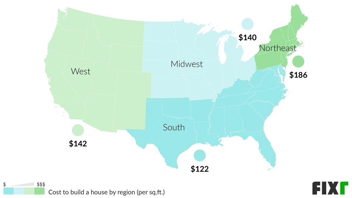 Average Cost per Sq.Ft. to Build a Home in the North, Midwest, Northeast, or South U.S. Region