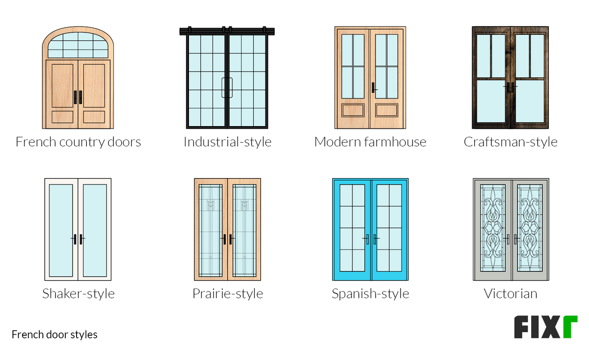 Made to Measure #08 Free Delivery Details about   uPVC French Door Price List 
