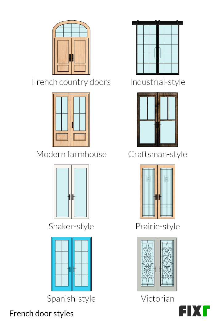 Free Delivery Details about   uPVC French Door Price List Made to Measure #08 