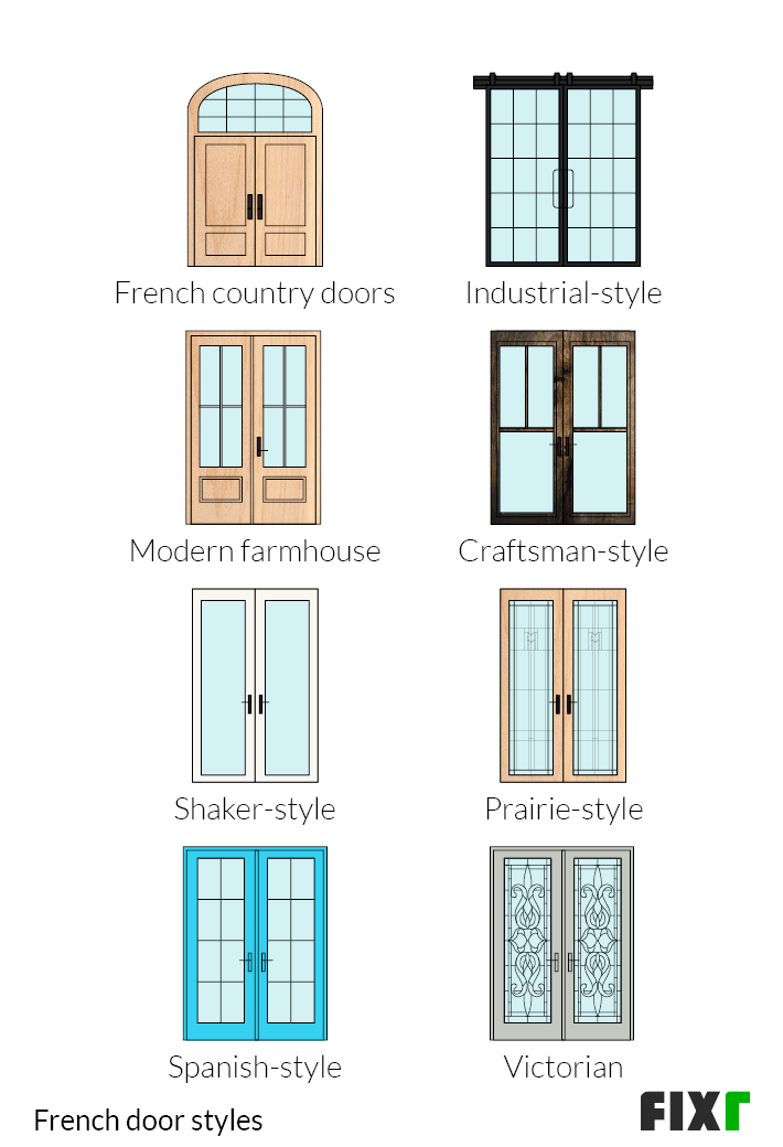 How Much Does It Cost To Install Interior French Doors Brokeasshome