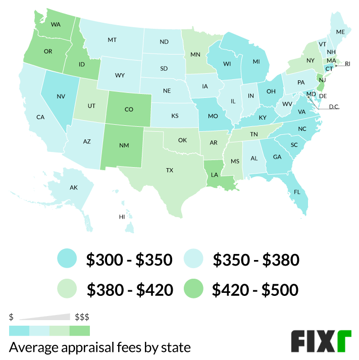 2022 Home Appraisal Cost Average Appraisal Fee