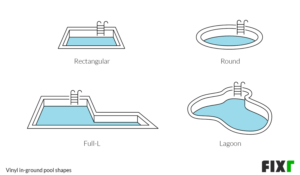 How Much Does It Cost to Build a Vinyl In-ground Pool? (3)