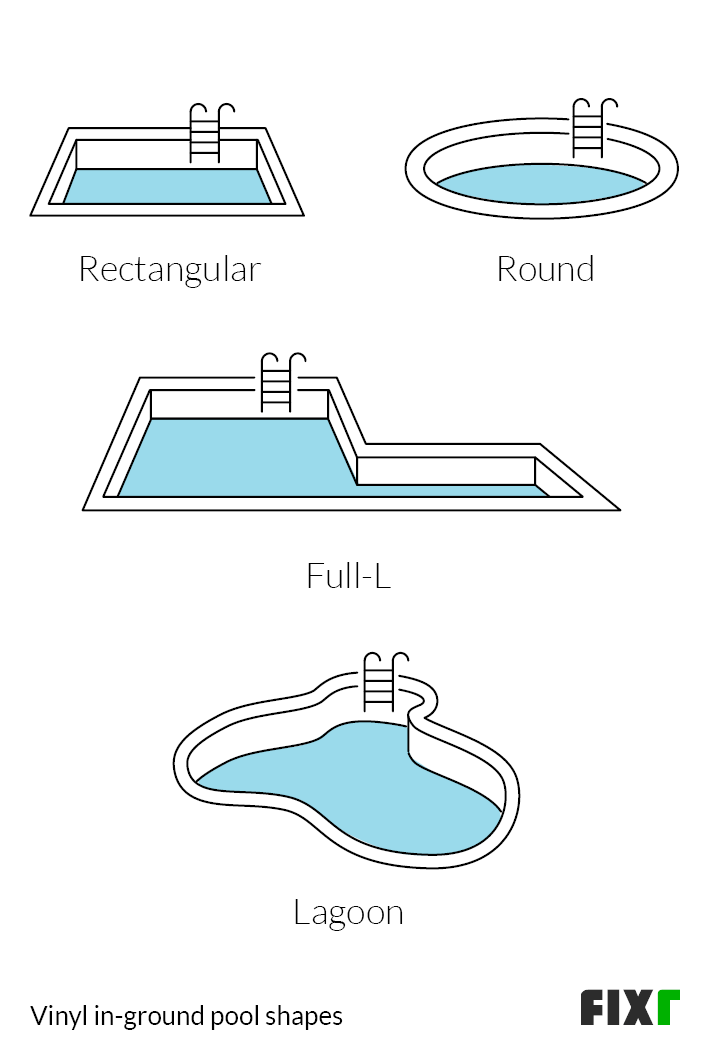 How Much Does It Cost to Build a Vinyl In-ground Pool? (4)
