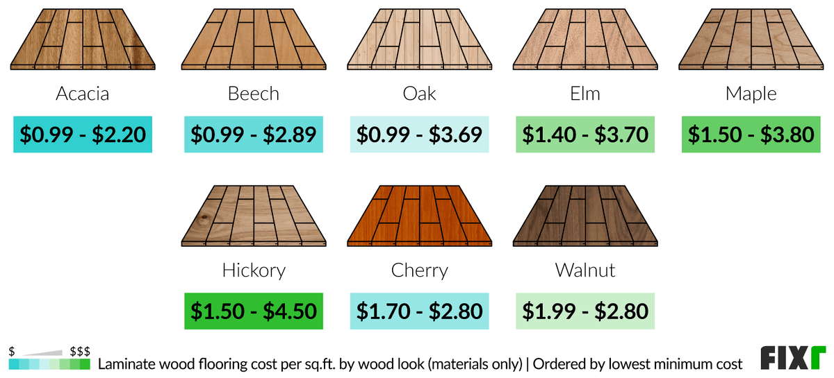 Ceiling Texture Cost Guide 2026 - Adnan Painting and Remodeling