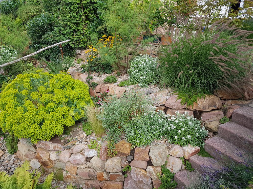 2021 Cost of Landscaping Stones | River Rock Prices