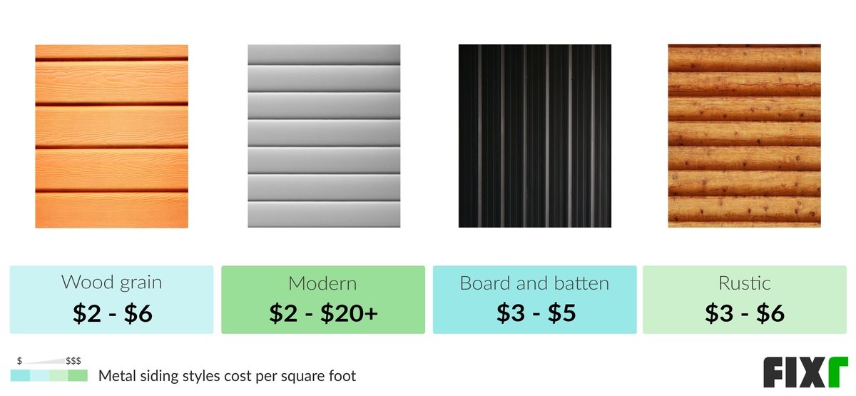 Cost of Wood Grain, Modern, Board and Batten, or Rustic Style for Metal Siding