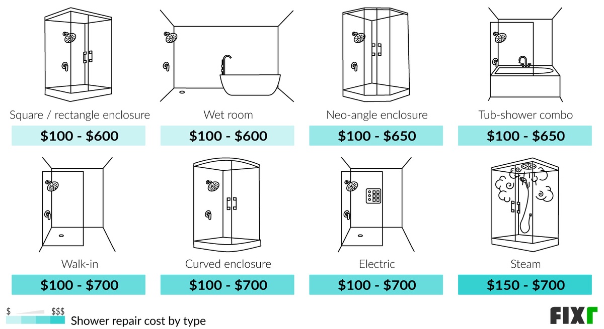 2022 Cost to Repair Shower Shower Repair Prices