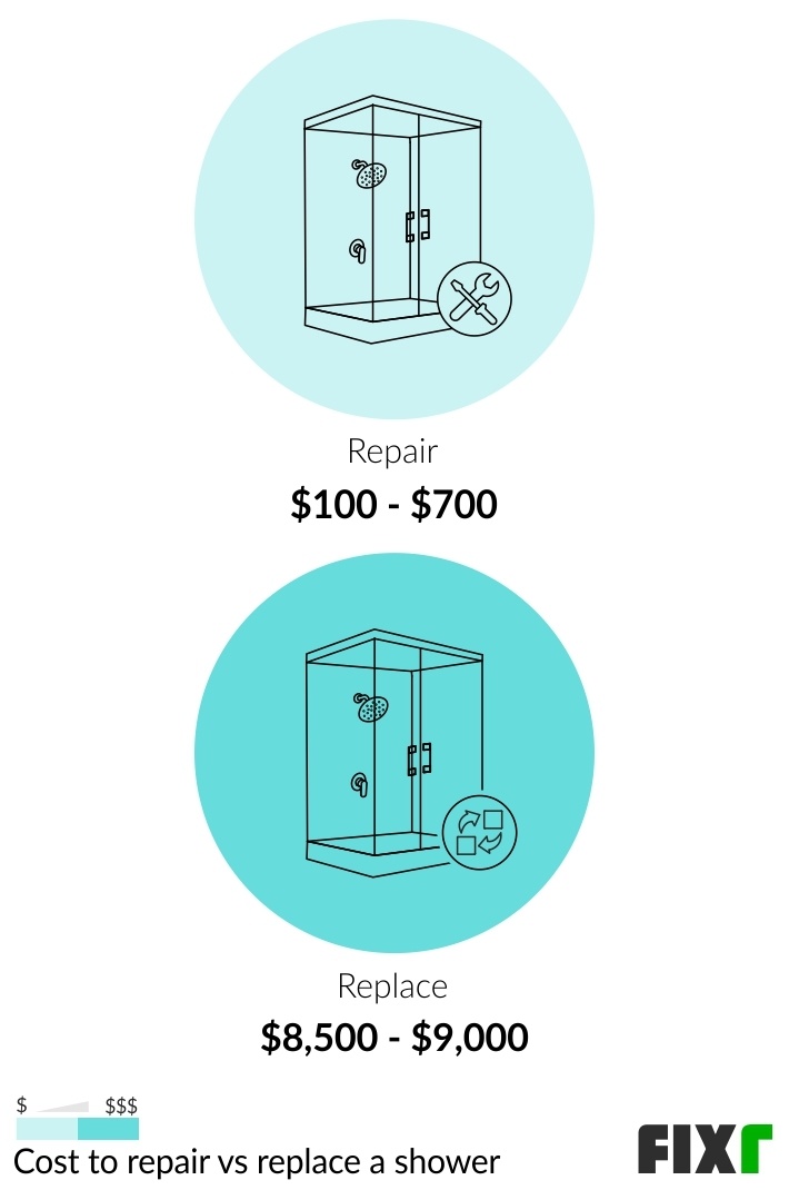 2022 Cost to Repair Shower Shower Repair Prices