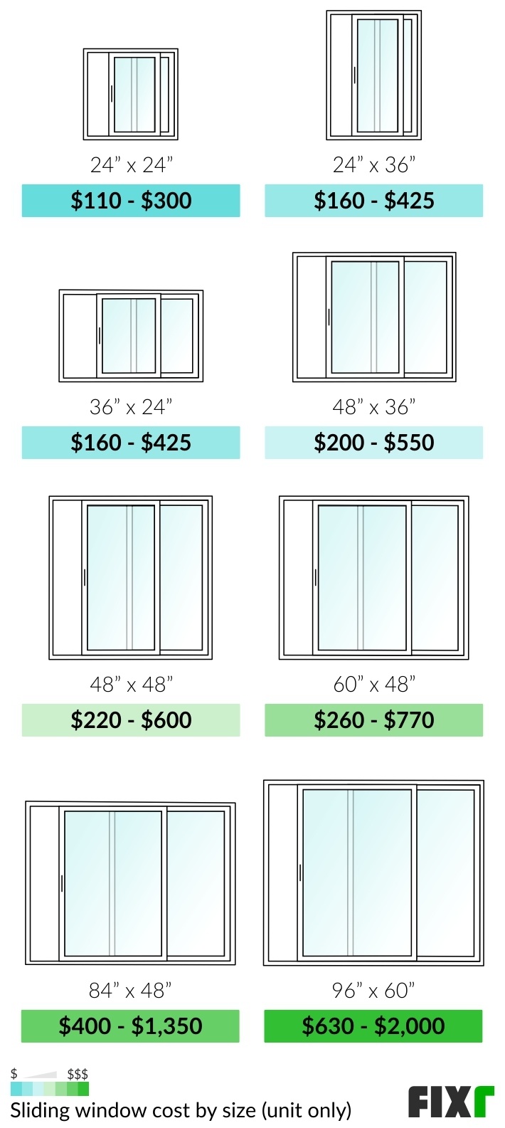 2022 Cost to Install Sliding Window Sliding Window Prices