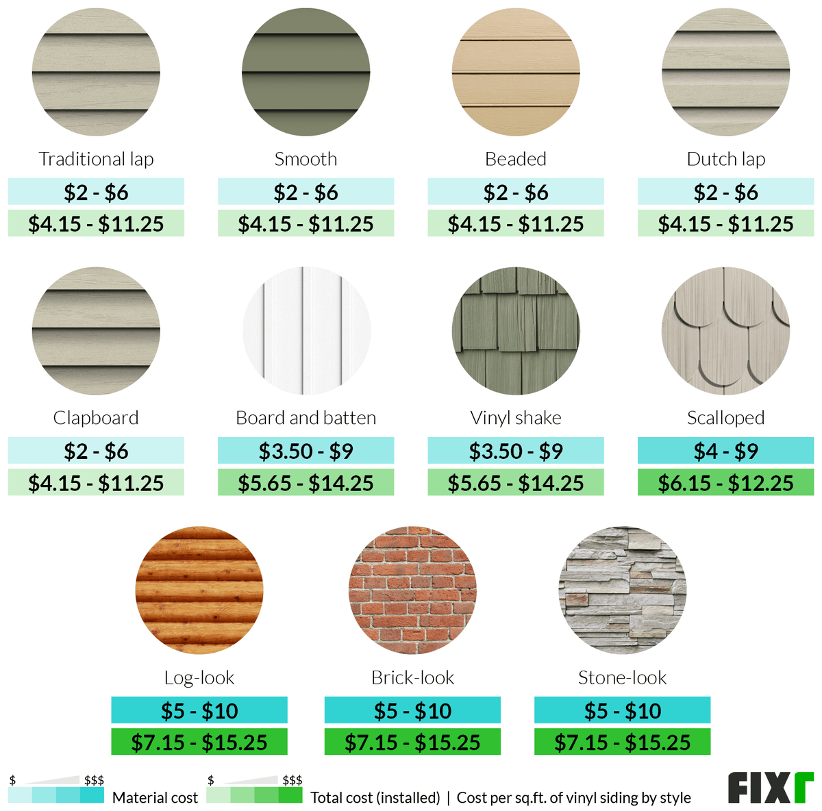 vinyl-siding-cost-and-consumer-guide-home-improvement-cents