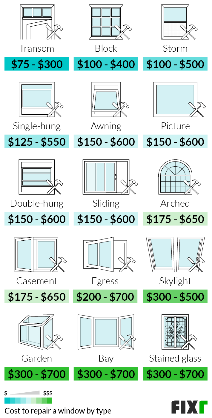 Window Repair