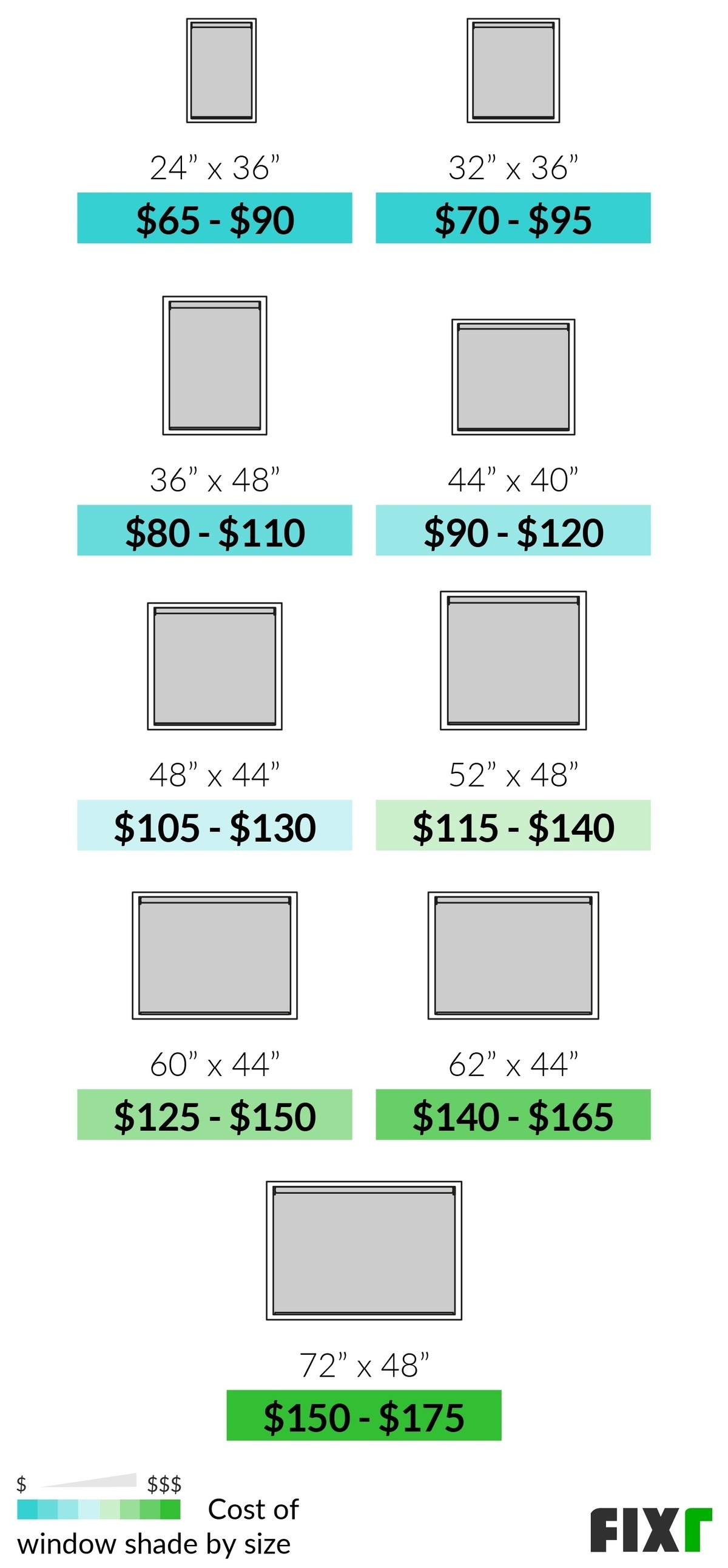 Cost to Install Window Shades Window Shades Prices