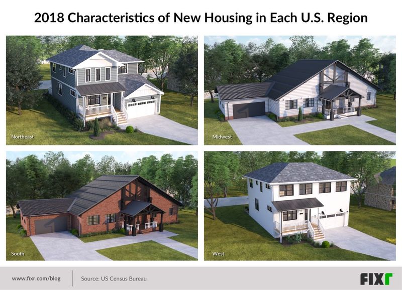 One Country, Different Homes: Visualizing What New American Homes Look Like Across Regions