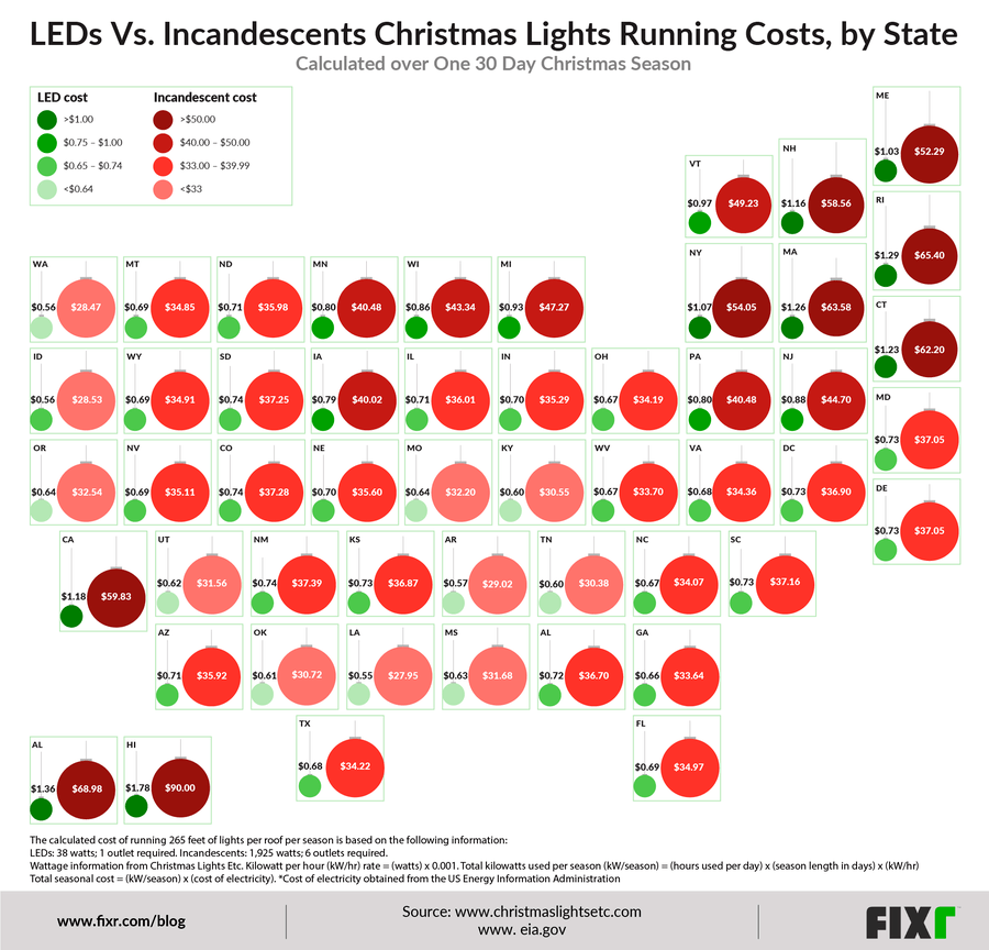 A State-by-State Look at Christmas Lights Costs This Holiday Season