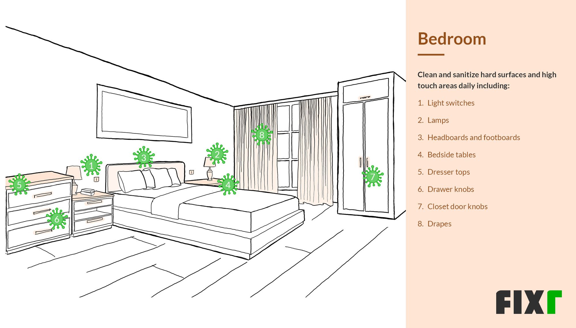 Cleaning guide to coronavirus-proof your home - bedroom