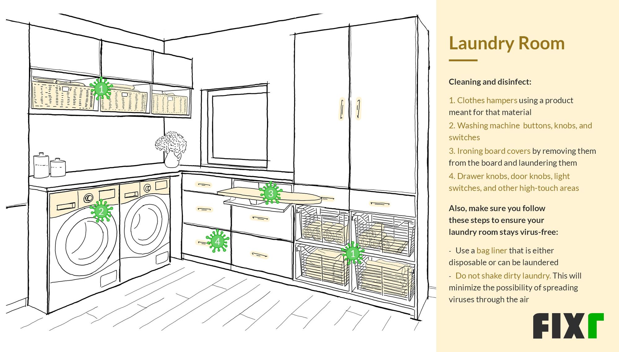 Cleaning guide to coronavirus-proof your home - laundry room