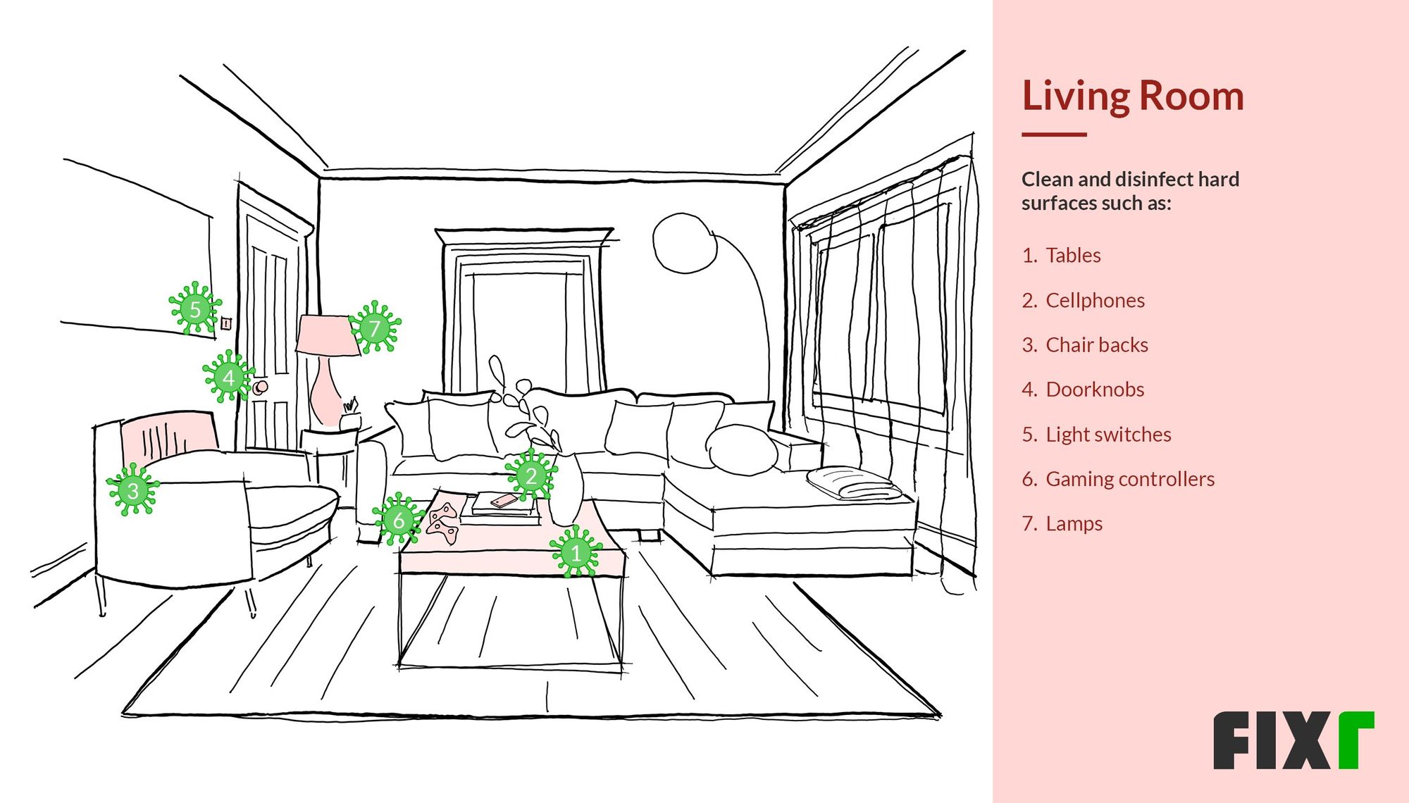 Cleaning guide to coronavirus proof your home - living room