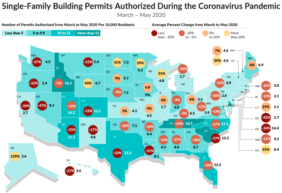 Single-Family Home Construction During COVID-19: Which States Fared Best?