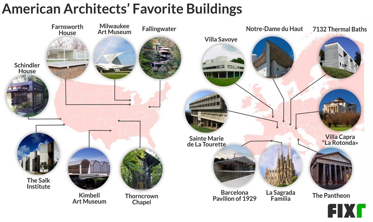 American Architects' Favorite Buildings Map