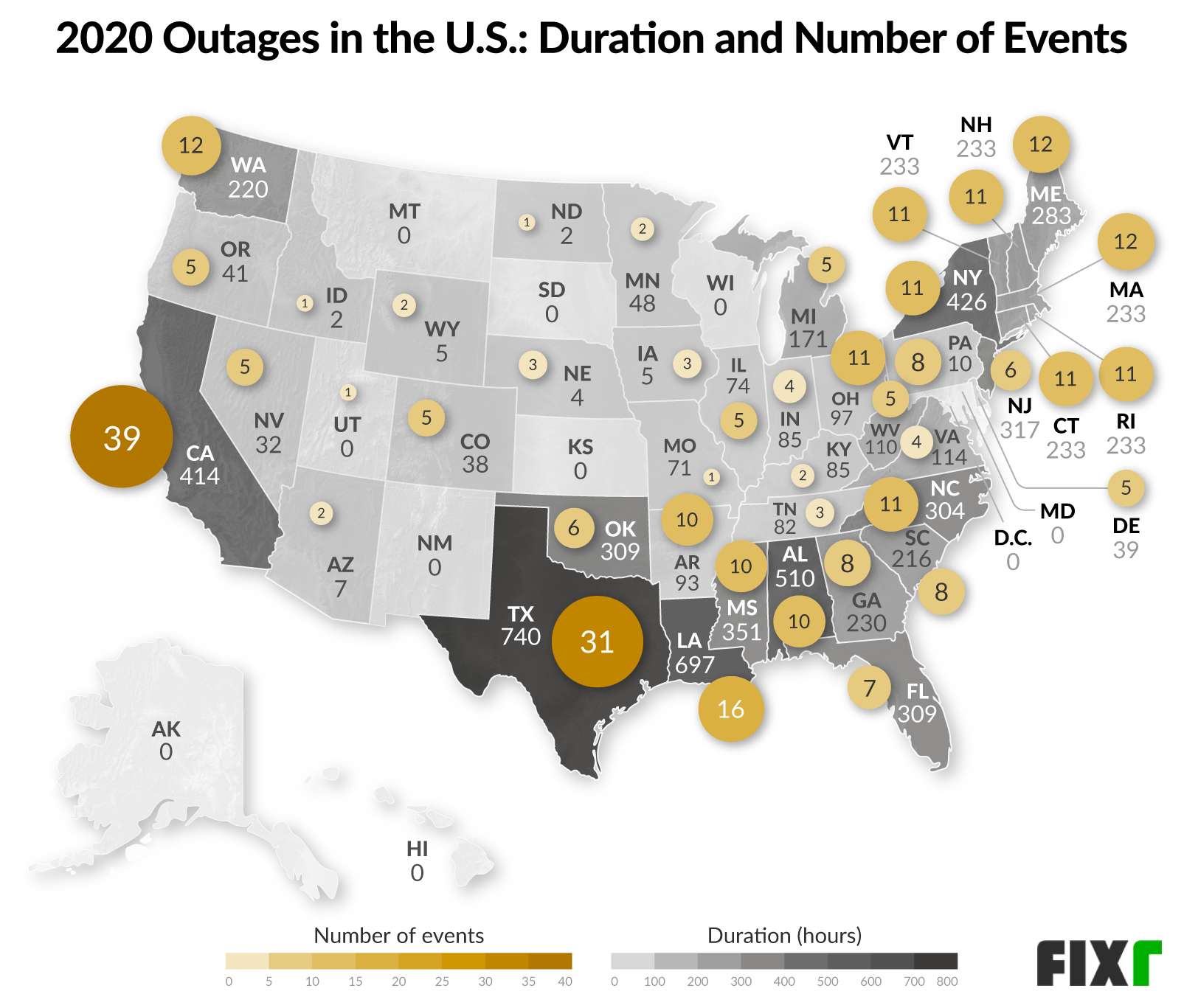 Map of US Power Outages in Each State - Texas, Luisiana, California, New York etc.