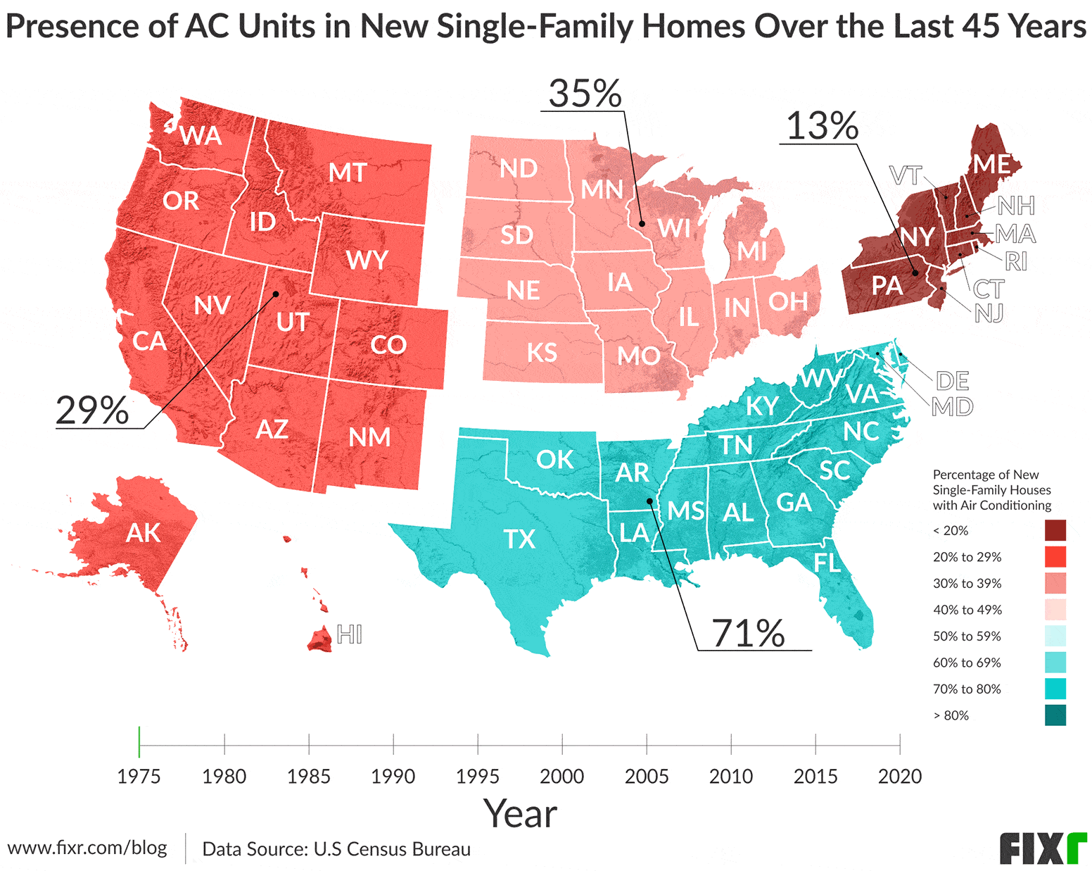 Presence of Residential AC in Single Family Homes Over Last 45 Years
