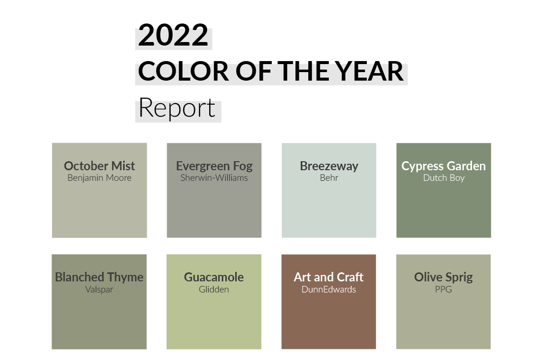 Color of the Year 2022 Report: Inspired by Nature, Influenced by New Beginnings