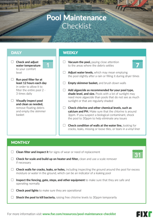 Swimming Pool Maintenance Checklist
