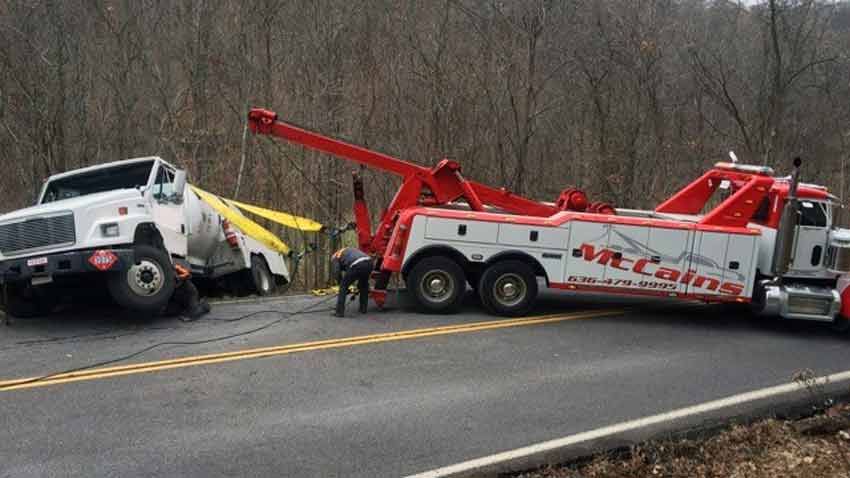 Roadside Assistance and Emergency Towing in Los Angeles, CA - Tow Truck