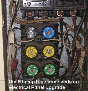 Certified Electrician in Saint Paul, MN - Sternberg ... master electrician 50 amp fuse box 